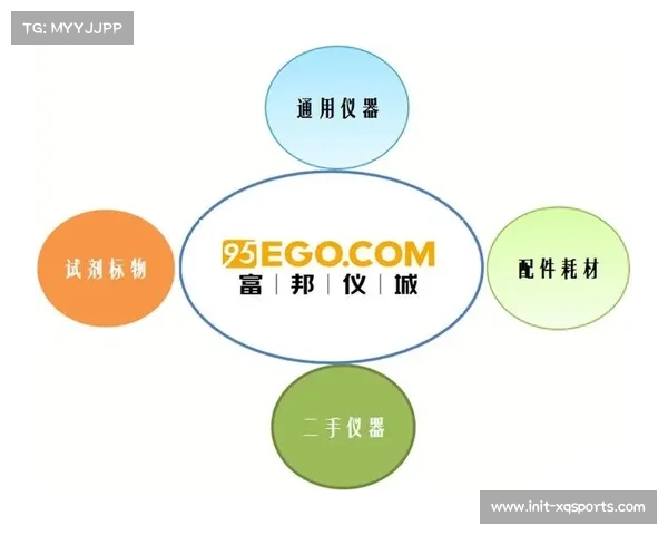 一站式服务平台整合资源,报名缴费查询反馈全流程在线 一站式服务平台整合资源,报名缴费查询反馈全流程在线