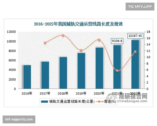数据深度:对比近五年数据,解析西甲与英超在边路进攻模式上的根本差异